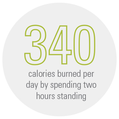 340 calories