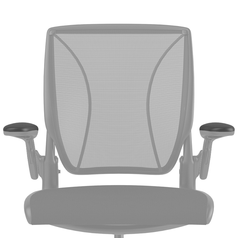 Standard 5